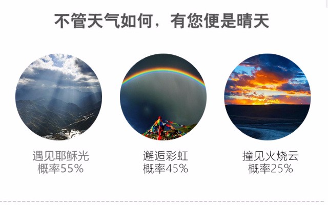 点击放大