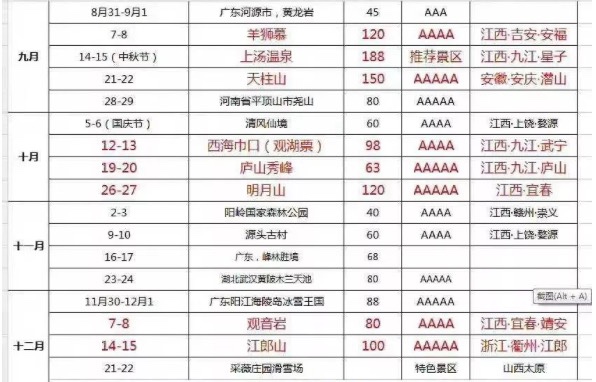 点击放大
